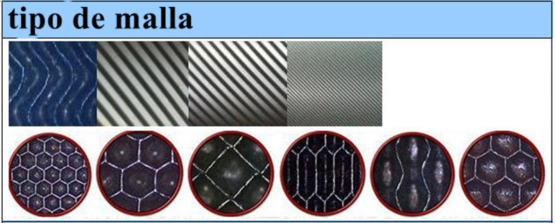 tipos de anilox malla